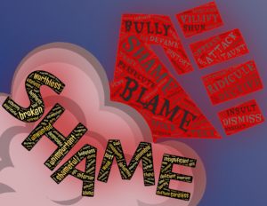 Shame, How to Set Boundaries, Shame-free life